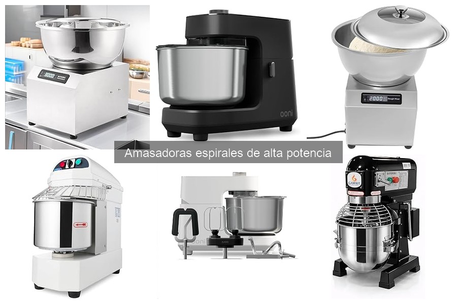 Alternativas a Amasadoras Espirales de Alta Potencia