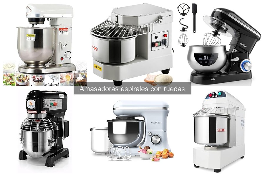 ** Alternativas a las amasadoras espirales con ruedas