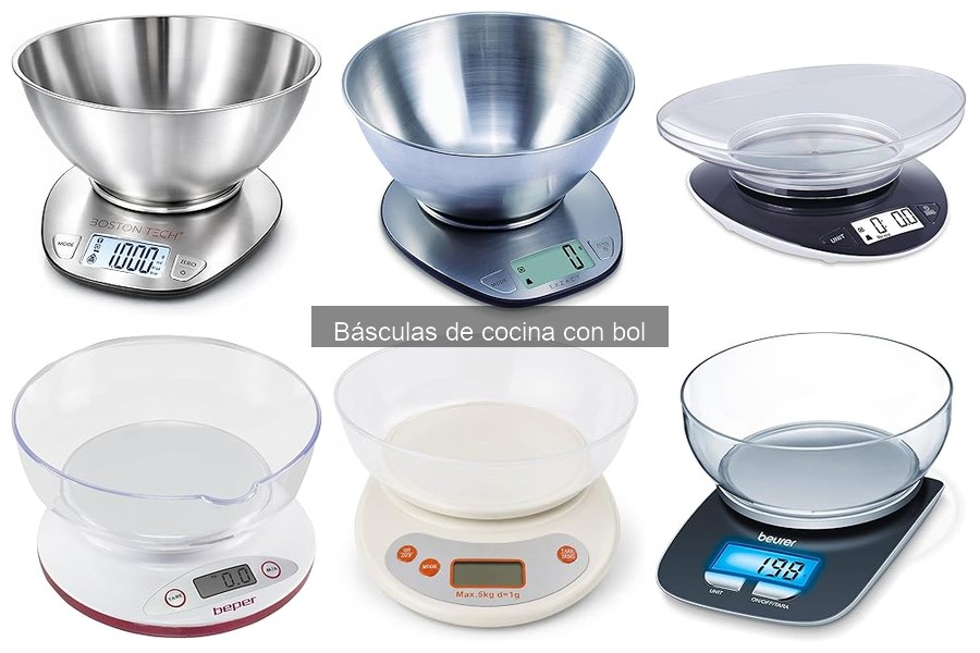 Alternativas a las Básculas de Cocina con Bol