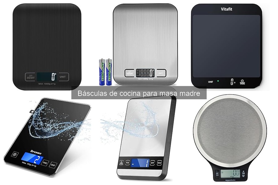 Alternativas a las Básculas de Cocina para Medir Masas
