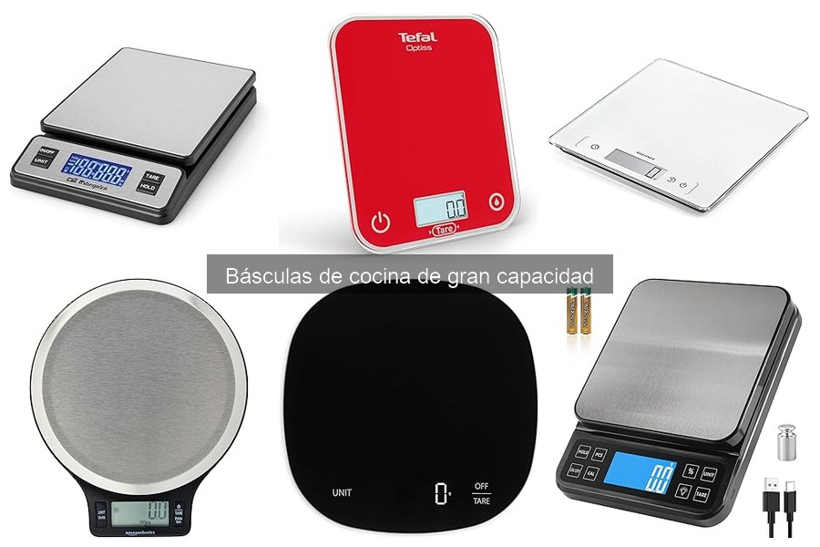 Características clave de las básculas de cocina de gran capacidad