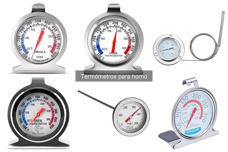 Cómo calibrar un termómetro para horno fácilmente