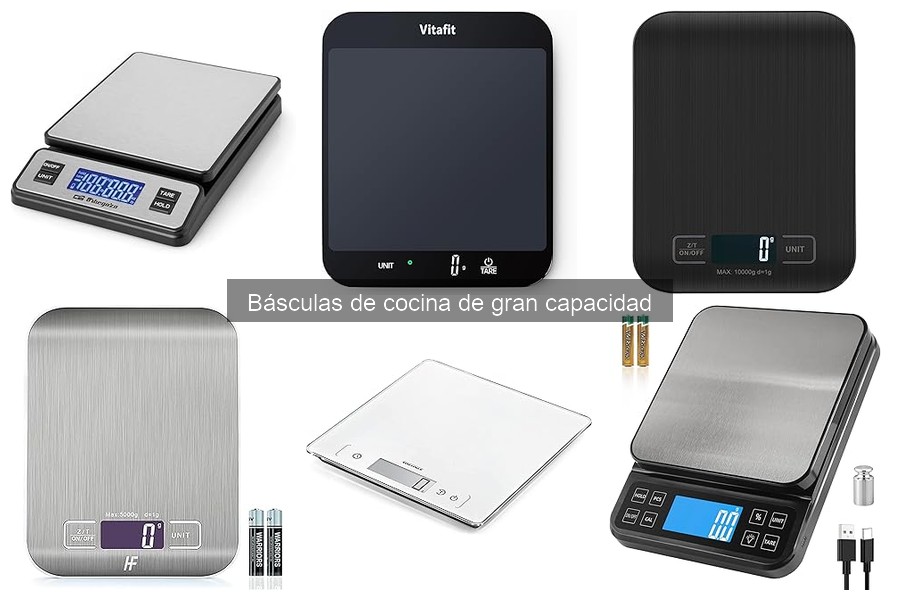 Dónde comprar básculas de cocina de gran capacidad a buen precio