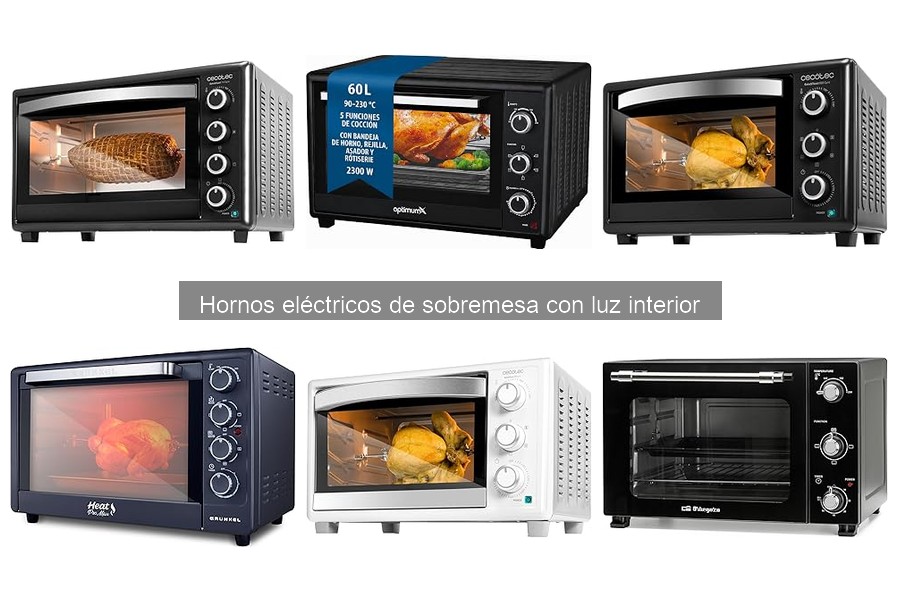 Eficiencia Energética de Hornos Eléctricos de Sobremesa