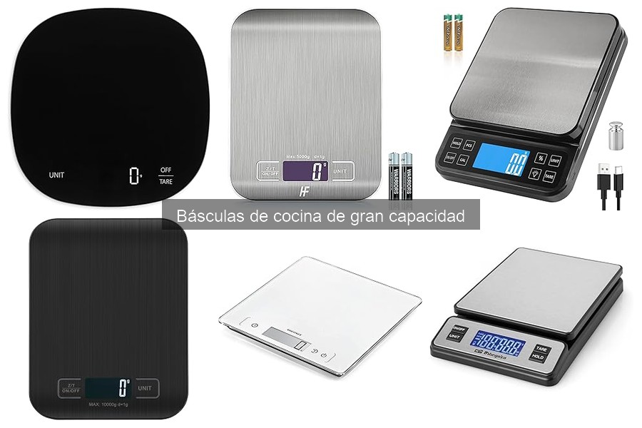 Errores al calibrar básculas de cocina de gran capacidad