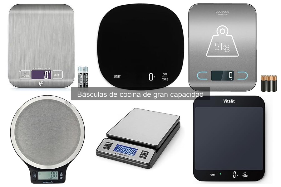 ** Guía para usar correctamente una báscula de cocina de gran capacidad