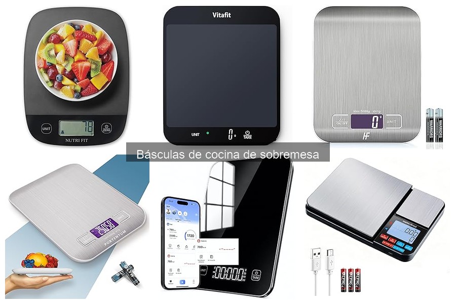 Mejores lugares para comprar básculas de cocina a buen precio