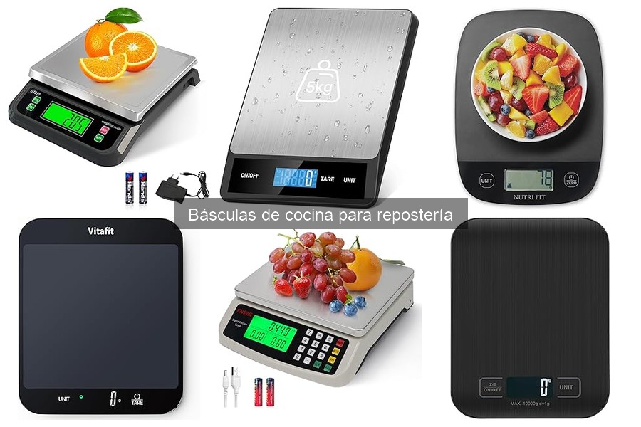 ¿Qué es una báscula de cocina y su importancia en repostería?