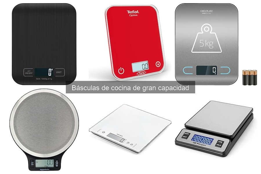 Testimonios sobre las mejores básculas de cocina de gran capacidad