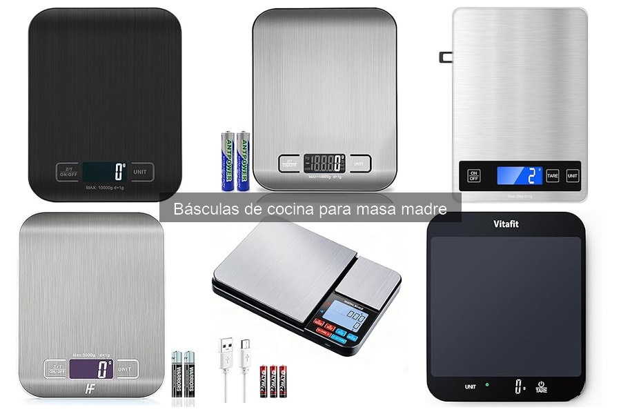 Tips para el Mantenimiento de una Báscula de Cocina
